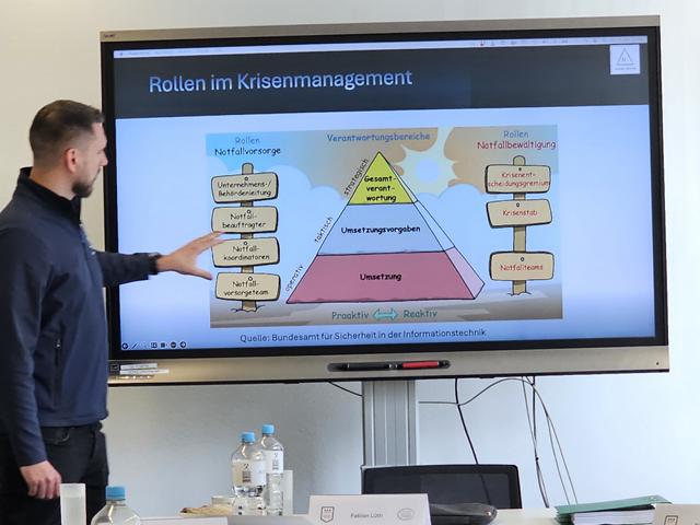 Präsentation über Krisenmanagement-Rollen